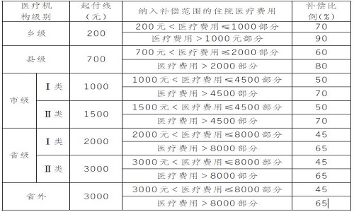 סԺt(y)M(fi)Ì(sh)зּ(j)ֶa(b)Dʾ