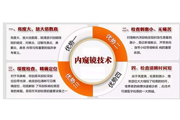 �����ʺ��^�i��ƶ���(n��i)�Q�R�z��ă�(y��u)��(sh��)