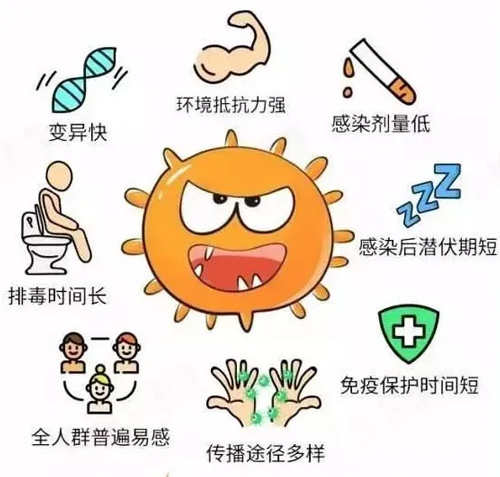 Z粡Щc(din)