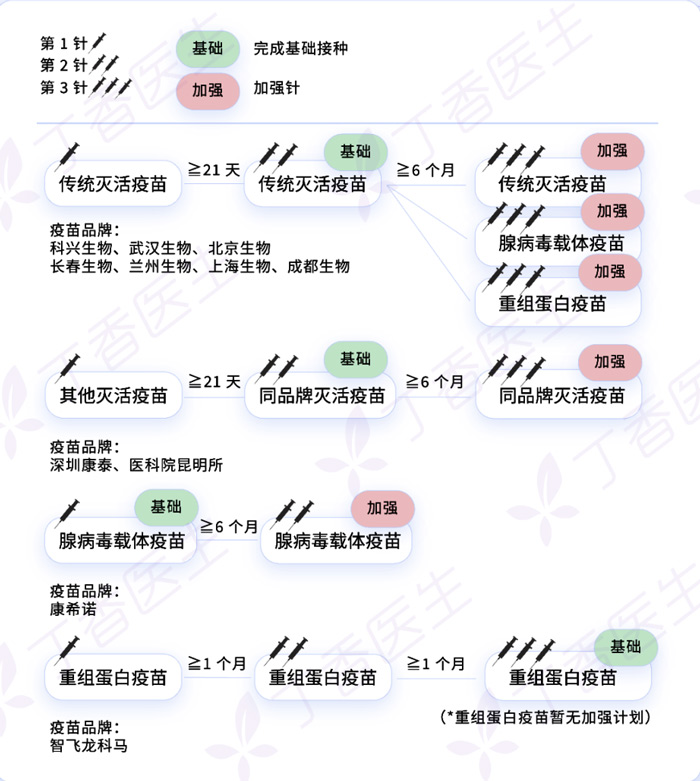 ʲô؞ӏ߽ӷNʲô@NӷNʽ҂浽ԓôӷN¹