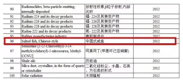 【合理膳食行動(dòng)】缺鈣、傷腎、致癌……這個(gè)常見的飲食習(xí)慣是幫兇! 【合理膳食行動(dòng)】缺鈣、傷腎、致癌……這個(gè)常見的飲食習(xí)慣是幫兇!