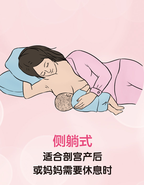 正確哺乳促姿勢 正確哺乳促姿勢