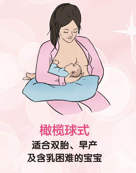 正確哺乳促姿勢 正確哺乳促姿勢