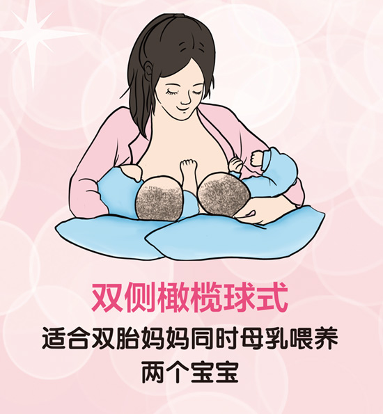 正確哺乳促姿勢 正確哺乳促姿勢