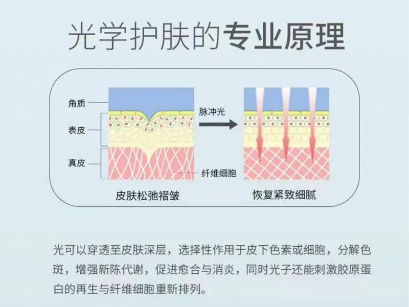 wô(i)Ҫע@c(din)~