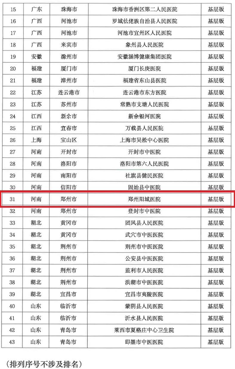 ףR(yng)t(y)Ժͨ^Ї(gu)ʹġJ(rn)C