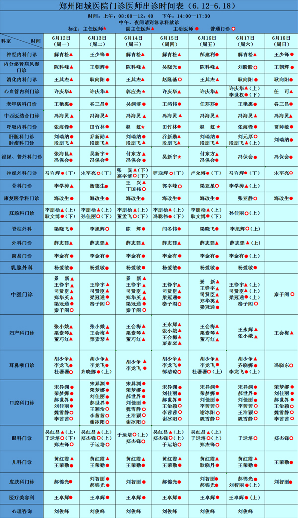 (yng)t(y)Ժ(zhun)\Ϣ