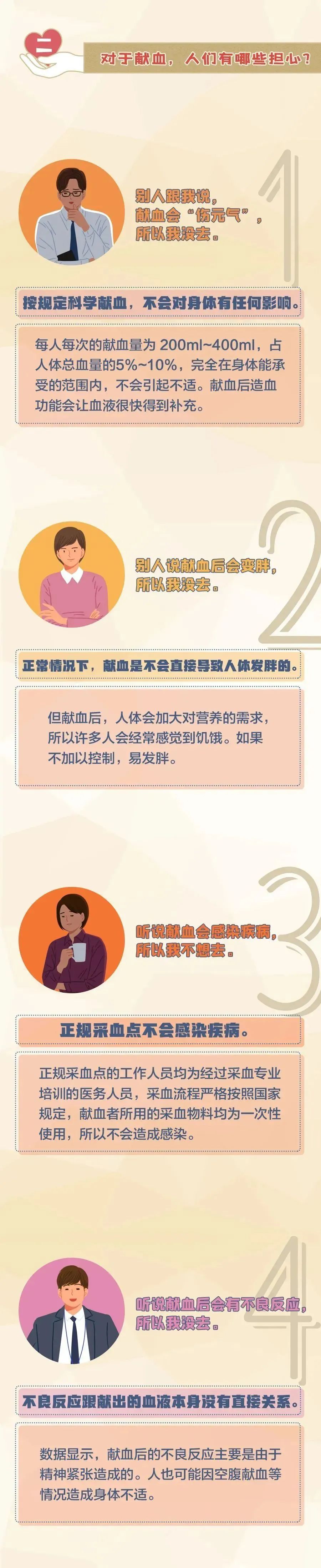 (i)䣡P(gun)ګI(xin)Ѫ@Ҫ֪