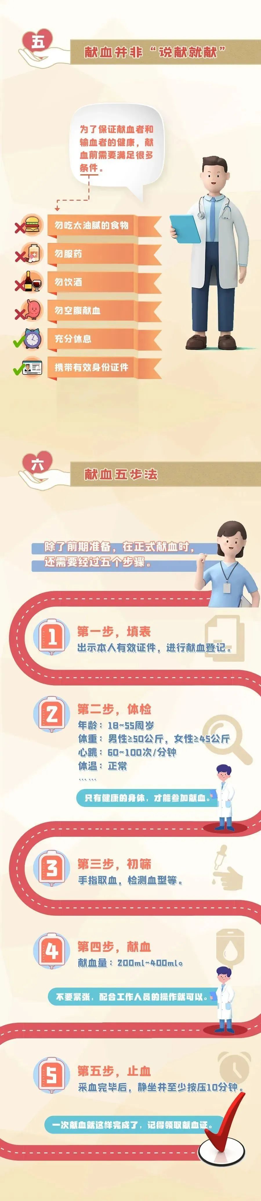 (i)P(gun)ګI(xin)Ѫ@Ҫ֪