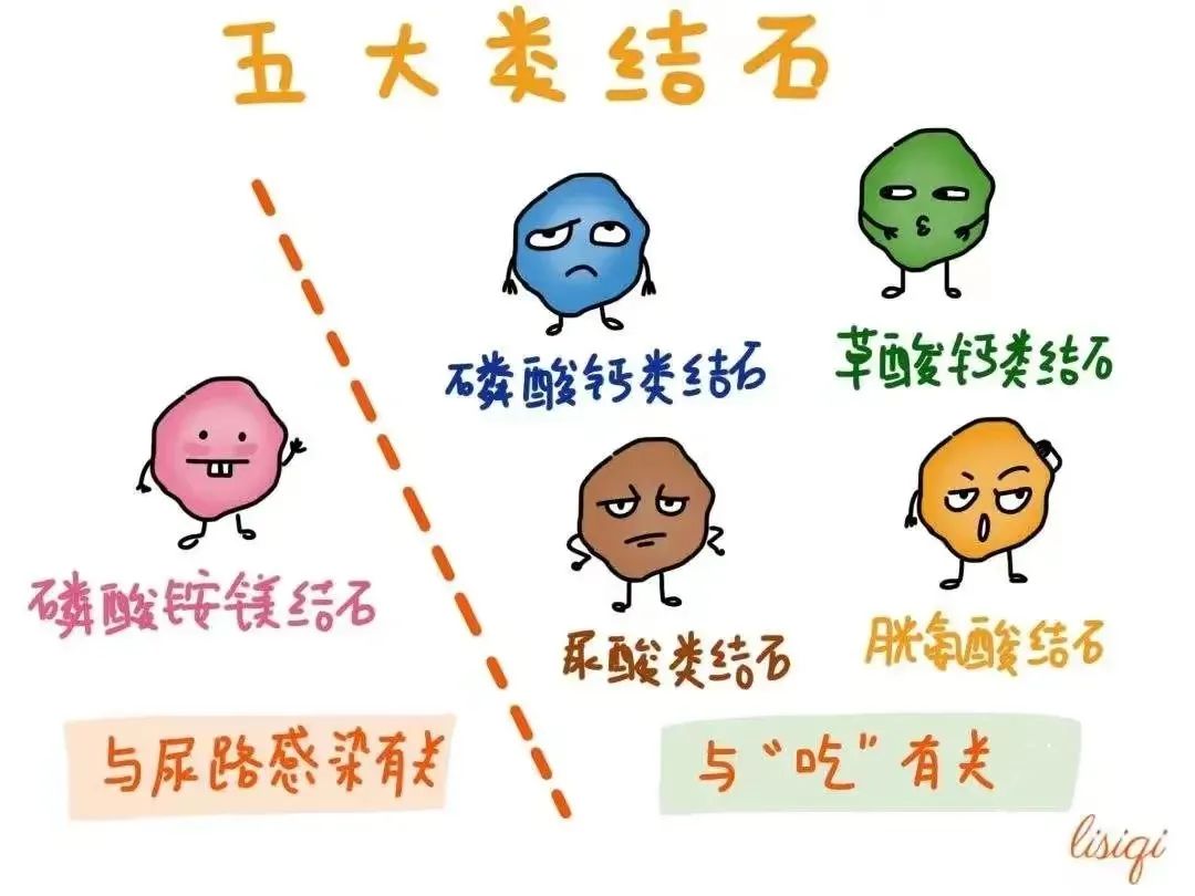 һСwB(yng)ˡʯ^ԓôk