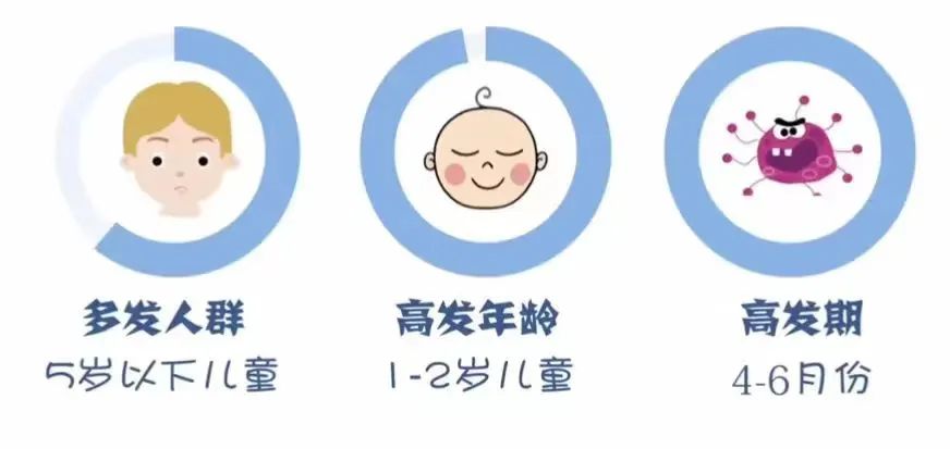 @L׃ڲ߰l(f)@A(y)֪R(sh)Ո(qng)