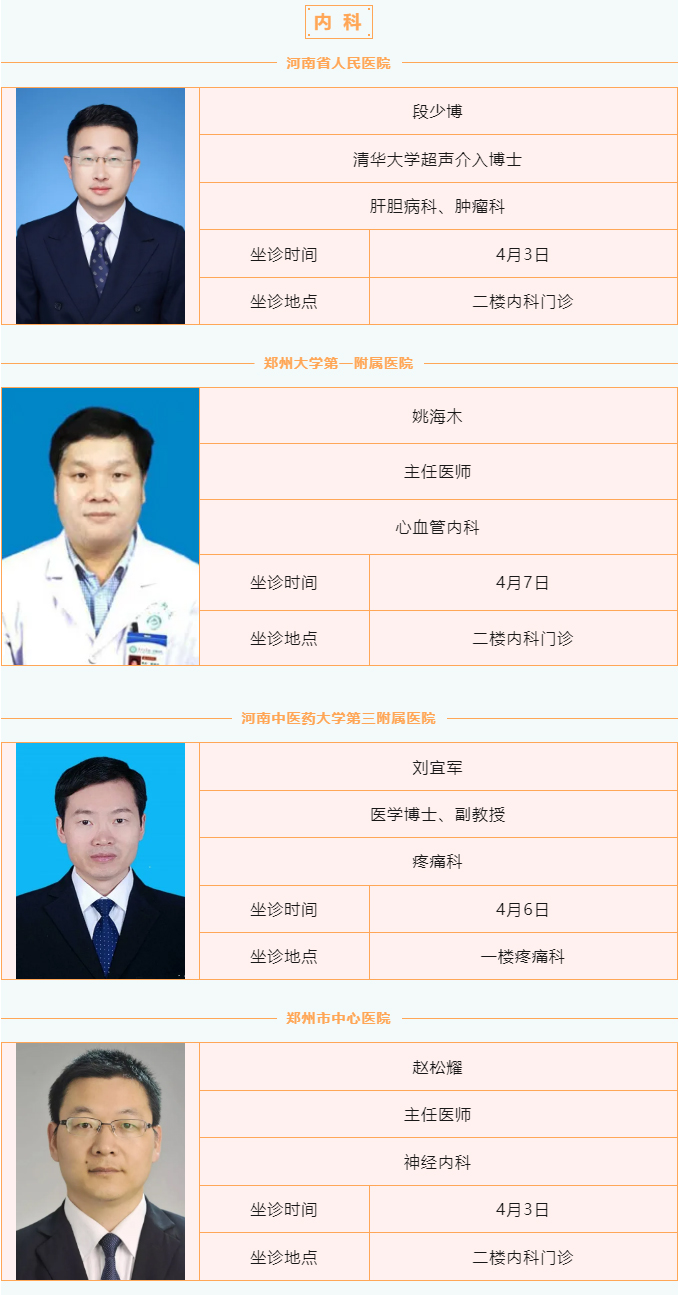 (zhun)\Ϣ