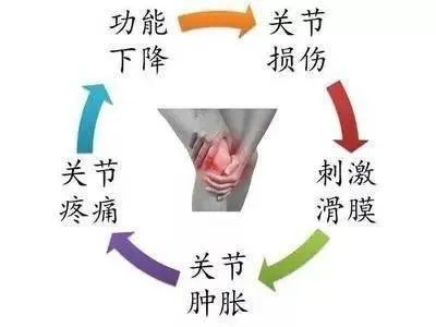 ЃŮġP(gun)(ji)l(wi)(zhn)׌ӿ옷