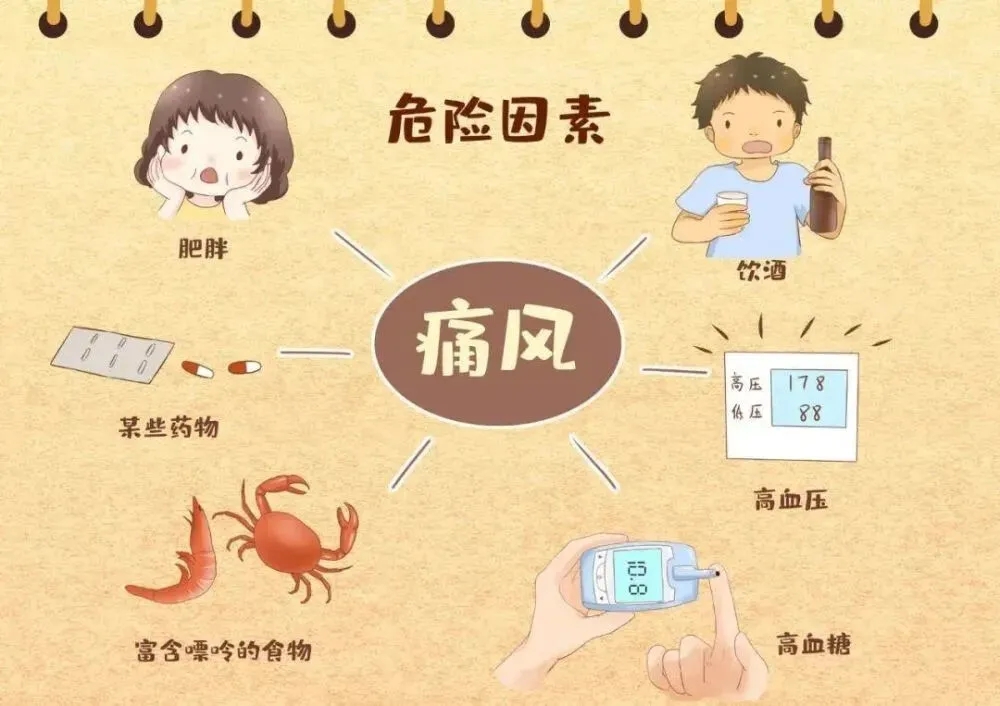 ôʹI(lng)ֻʹ^˲аl(f)ԙ(qun)