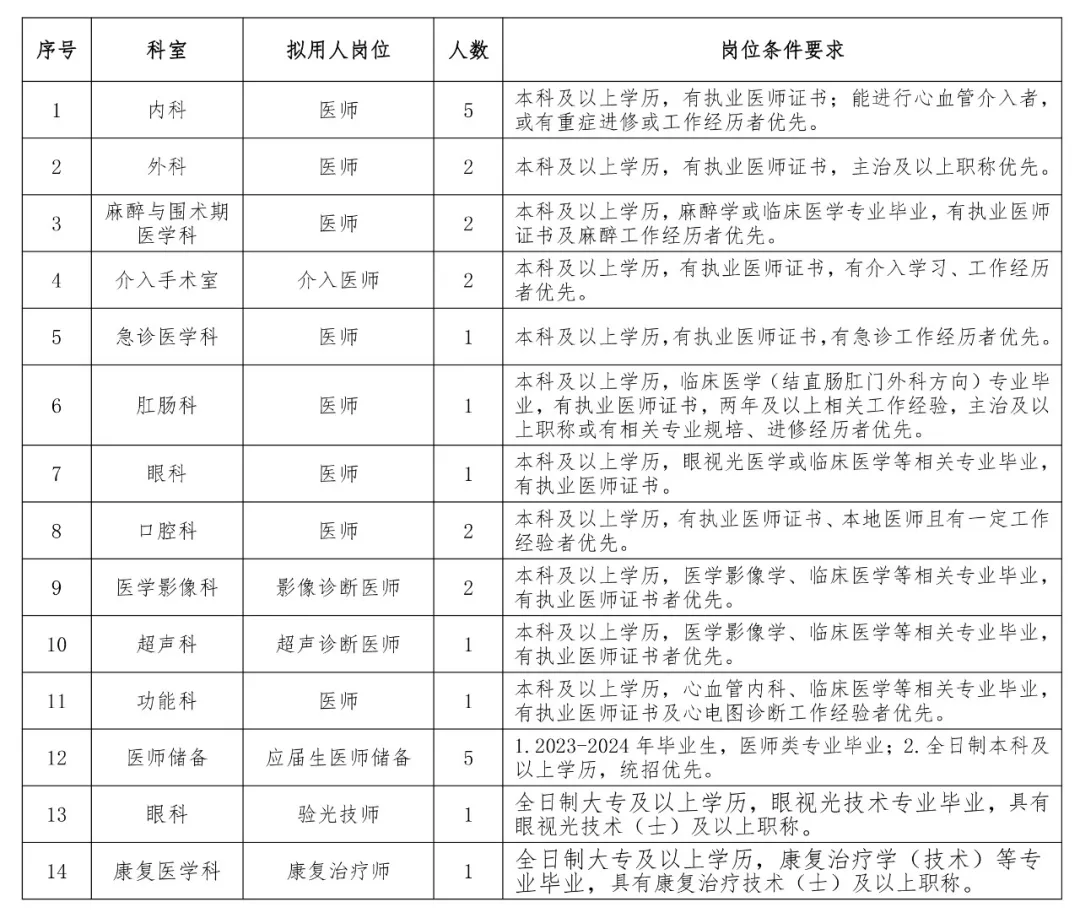 l(wi)ߡY(ji)̖t(y)Ժ\ļ