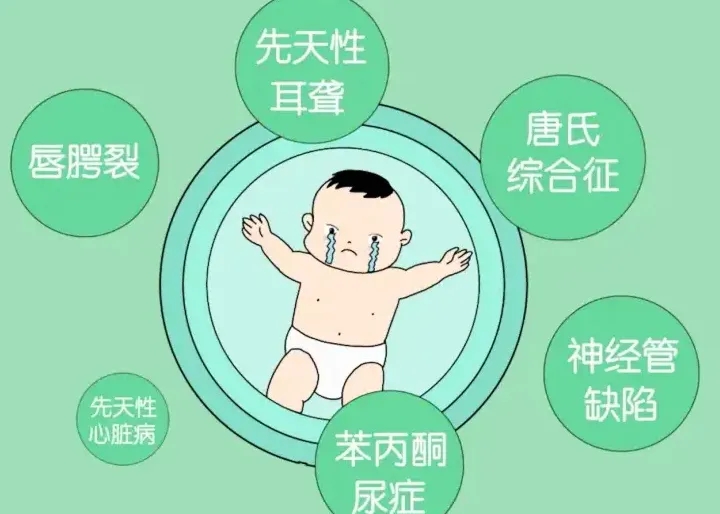 A(y)ȱ(zhn)֋ؿA(y)ؼ(ni)^ȫa(chn)zr(sh)g