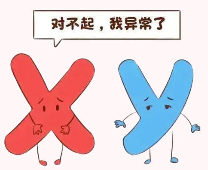 A(y)ȱ(zhn)֋ؿA(y)ؼ(ni)^ȫa(chn)zr(sh)g