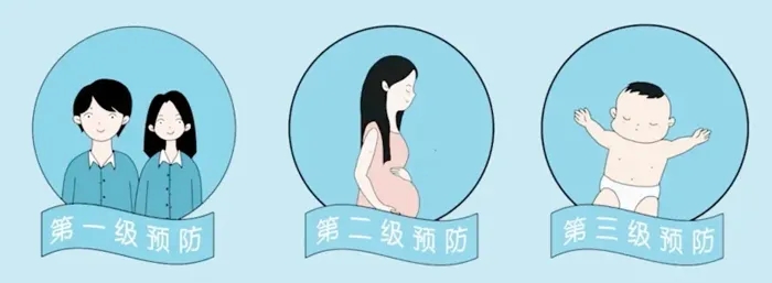 A(y)ȱ(zhn)֋ؿA(y)ؼ(ni)^ȫa(chn)zr(sh)g