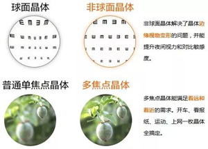 Աg(sh)ȫ^@ÿ˶ܲ