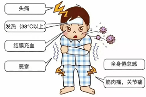 Ў˴SԞpܿϵy(tng)g